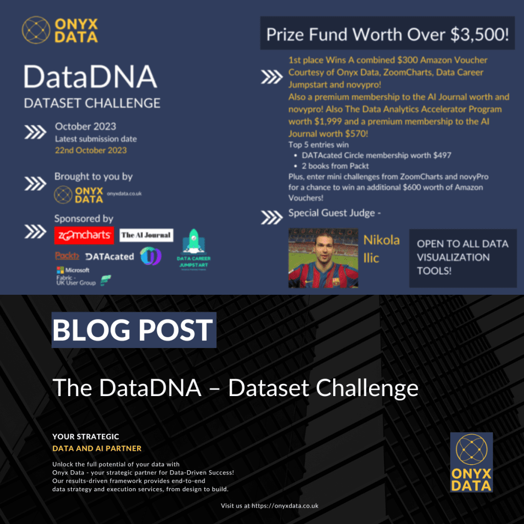 The DataDNA – Dataset Challenge 2023