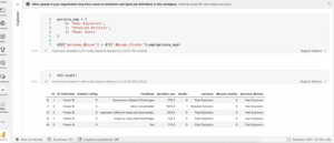 DataDNA DBSCAN algorithms