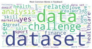 Theme Analysis Onyx Data